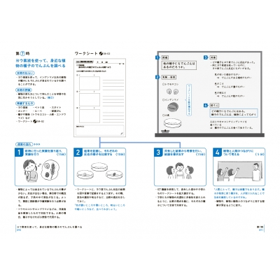 板書で見る全単元・全時間の授業のすべて 理科 小学校5年 令和2年度