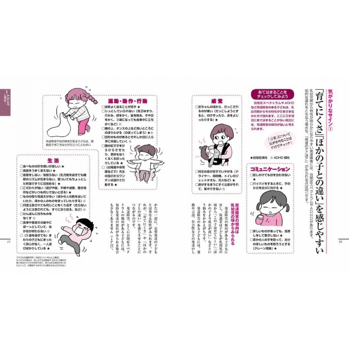 知的障害 発達障害のある子の育て方 健康ライブラリー イラスト版 徳田克己 Hmv Books Online