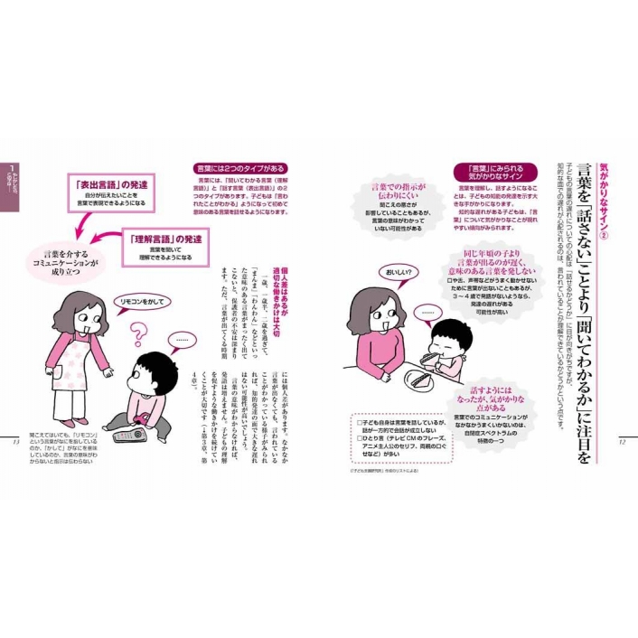 知的障害 発達障害のある子の育て方 健康ライブラリー イラスト版 徳田克己 Hmv Books Online