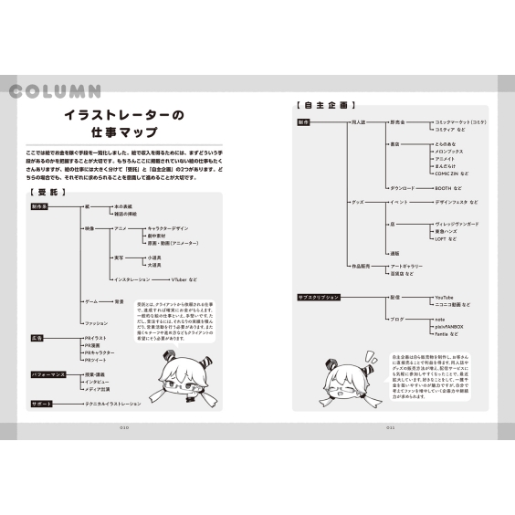 はじめてでもわかる イラストでお金を生み出す秘訣 神技作画シリーズ 虎硬 Hmv Books Online はじめてでもわかる イラストでお金を生み出す秘訣 神技作画シリーズ 虎硬 Hmv Books Online