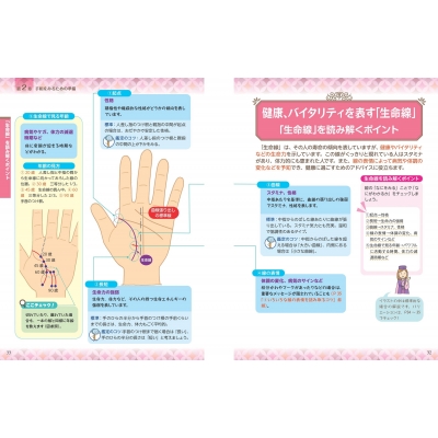 徹底図解 本格!開運手相術 プロが教える鑑定のポイント コツがわかる本! : 北島禎子 | HMV&BOOKS online -  9784780423525