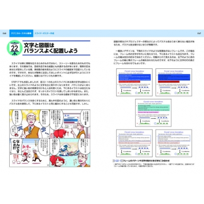 オラフ教授式 理工系のたのしい英語プレゼン術77 KS科学一般書 : カートハウス オラフ | HMV&BOOKS online -  9784065196090