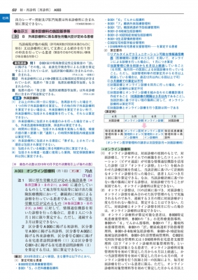 診療点数早見表 “医科”2020年4月現在の診療報酬点数表 2020年4月版