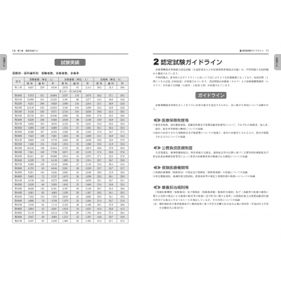 診療報酬請求事務能力認定試験最新問題と受験対策 医科 令和2年 4月版 Hmv Books Online