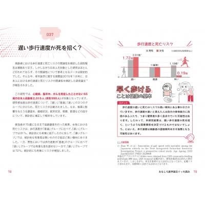 おもしろ医学論文イッキ読み デマ情報にもう負けない 青島周一 Hmv Books Online