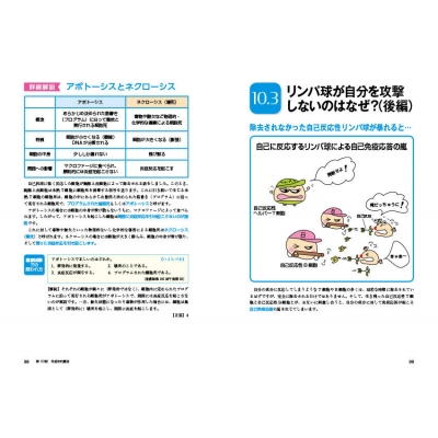 好きになる免疫学ワークブック 好きになるシリーズ : 萩原清文