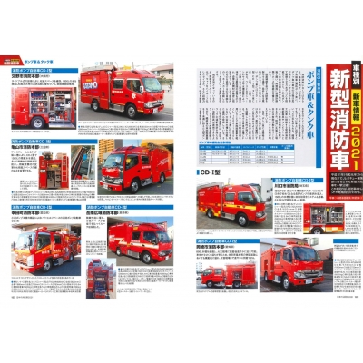 消防自動車 (カラーブックス) 消防自動車 カラーブックス - メルカリ
