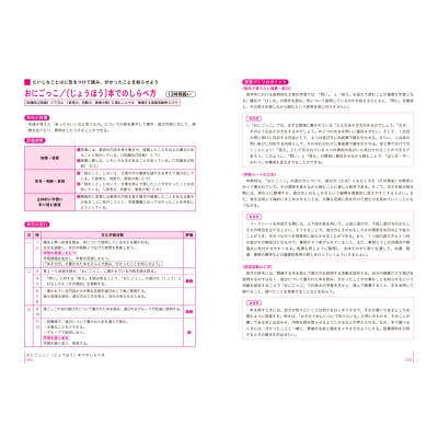 板書で見る全単元の授業のすべて 国語 小学校2年 令和2年度全面実施 