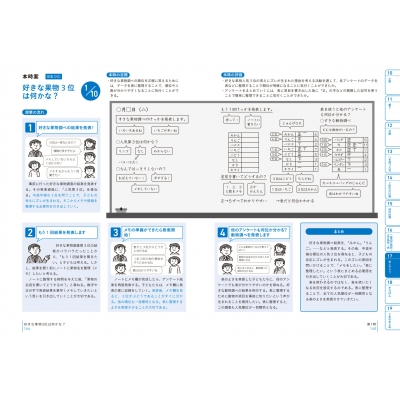 板書で見る全単元・全時間の授業のすべて 算数 小学校3年 令和2年度