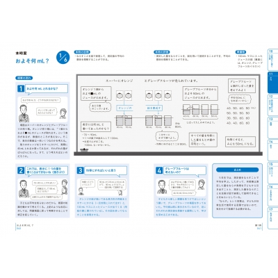 板書で見る全単元 全時間の授業のすべて 算数 小学校5年下 盛山隆雄 Hmv Books Online Online Shopping Information Site English Site