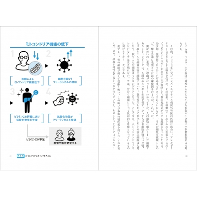 Super Human シリコンバレー式ヤバいコンディション デイヴ アスプリー Hmv Books Online
