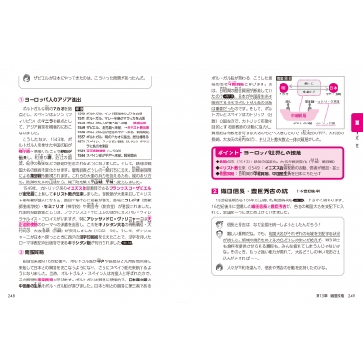 大学入学共通テスト 日本史Bの点数が面白いほどとれる本 : KADOKAWA