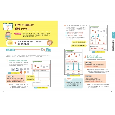 Cd Rom付き 特別支援教育をサポートする 算数につまずく子への支援事例 教材集 上野一彦 Hmv Books Online