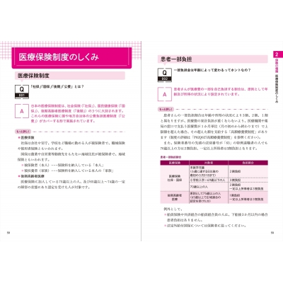 調剤報酬事務“よくある疑問”がすっきりわかる本 '20‐'21年版 : 鹿村恵