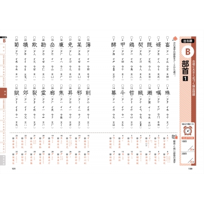 史上最強の漢検マスター3級問題集 : オフィス海 | HMVu0026BOOKS online - 9784816369216