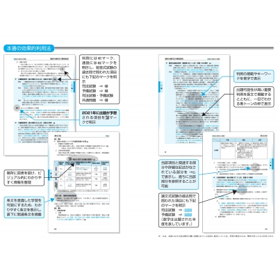 司法試験 予備試験完全整理択一六法 憲法 2021年度版 司法試験 予備試験対策シリーズ 東京リーガルマインド Lec総合研究所司 法試験部 Hmv Books Online 9784844914730