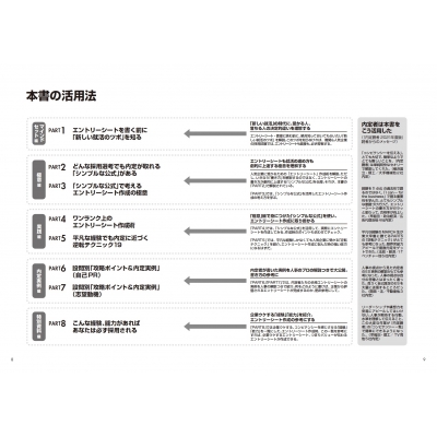 内定勝者 私たちはこう言った!こう書いた!合格実例集&セオリー 2022 ...