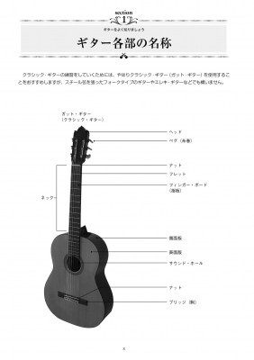 初心者のクラシック・ギター基礎教本 ギターの奏法を学んで