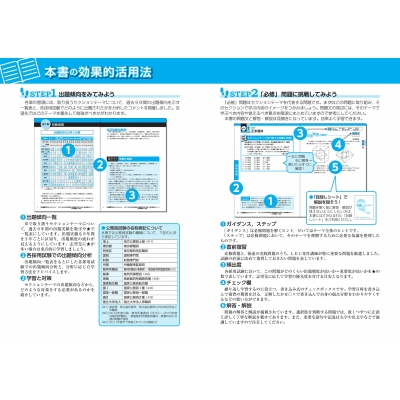 公務員試験本気で合格!過去問解きまくり! 2021‐2022年合格目標 2 判断