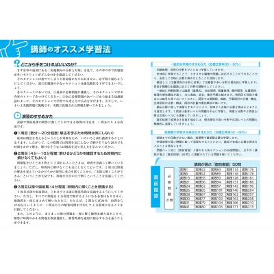 2021-2022年合格目標 公務員試験 本気で合格!過去問解きまくり! 2021-2022年合格目標 公務員試験 本気で合格! 過去問解きまくり! 9