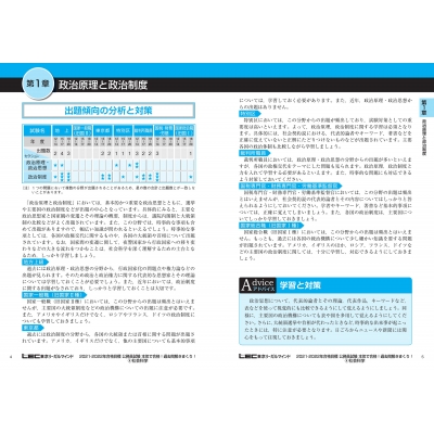 公務員試験 本気で合格!過去問解きまくり! 2021‐2022年合格目標 4 社会
