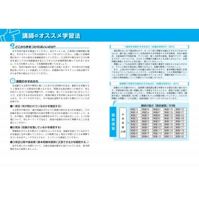 公務員試験本気で合格!過去問解きまくり! 2021‐2022年合格目標 5 人文