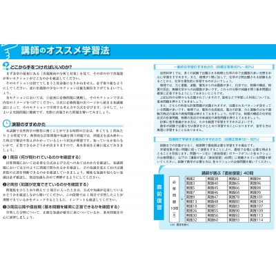 公務員試験 本気で合格!過去問解きまくり! 2021‐2022年合格目標 7 自然科学1 : 東京リーガルマインド LEC総合研究所 公務員試験部 |  HMV&BOOKS online - 9784844907114