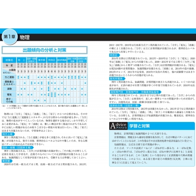 公務員試験 本気で合格!過去問解きまくり! 2021‐2022年合格目標 7 自然