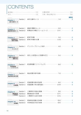 TAC出版 - 日商簿記1級 商業簿記・会計学 工業簿記・原価計算の+