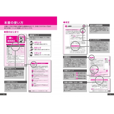 出る順宅建士 合格テキスト 1 21年版 権利関係 出る順宅建士シリーズ 東京リーガルマインド Lec総合研究所 宅建士試験部 Hmv Books Online