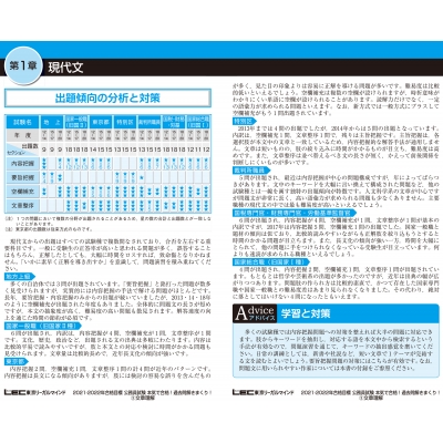 公務員試験本気で合格!過去問解きまくり! 2021‐2022年合格目標 3 文章