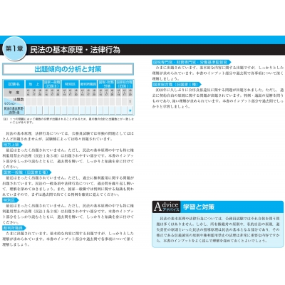 楽天ブックス: 2021-2022年合格目標 公務員試験 本気で合格