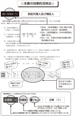 司法書士合格ゾーン択一式過去問題集 8|2021年版 民事訴訟法・民事執行法・民事保全法 : 東京リーガルマインド Lec総合研究所 司法書士試験部  | HMVu0026BOOKS online - 9784844981435