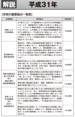 司法書士合格ゾーン記述式過去問題集 年版 不動産登記法 : 東京