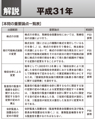 司法書士合格ゾーン記述式過去問題集 11|2021年版 商業登記法 : 東京 