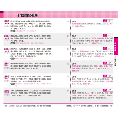 出る順宅建士一問一答 1000肢問題集 21年版 出る順宅建士シリーズ 東京リーガルマインド Lec総合研究所 宅建士試験部 Hmv Books Online