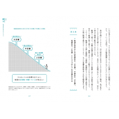 夢を叶えるための勉強法 鈴木光 東大生 Hmv Books Online