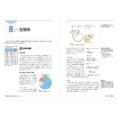 地球環境学入門 第3版 : 山﨑友紀 | HMV&BOOKS online : Online