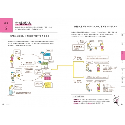 内定ナビ イラスト図解 時事 一般常識 23 就職対策研究会 Hmv Books Online