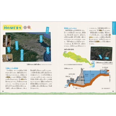 防災にも役立つ 川のしくみ 源流から海まで 流れる水の働きや地形の変化がよくわかる 子供の科学サイエンスブックスnext 日置光久 Hmv Books Online