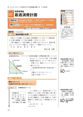 試験対応 新・らくらくミクロ・マクロ経済学入門 計算問題編 Ks専門書