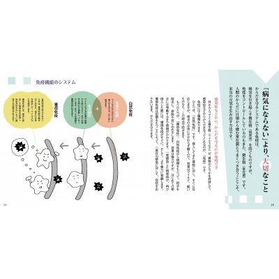 おうちでケアする決定版 あかちゃんからのかぞくの医学 健康の分かれ目は、腸内細菌がつくる免疫力! : 本間真二郎 | HMV&BOOKS online  - 9784861013904