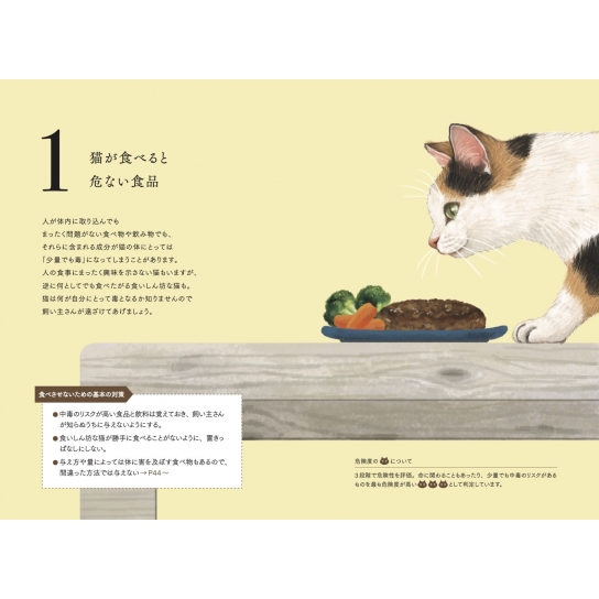 猫が食べると危ない食品・植物・家の中の物図鑑 誤食と中毒からあなた 