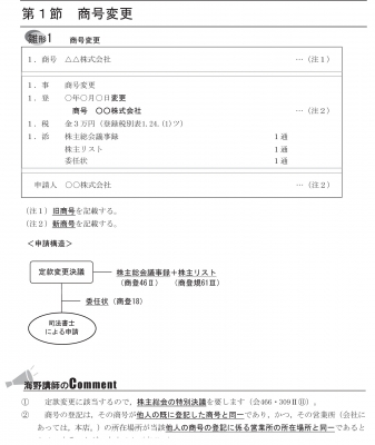 司法書士 雛形コレクション300 商業登記法 : 海野禎子