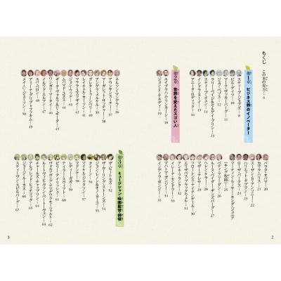 5分でわかる 世界の偉人 超人110 為田洵 Hmv Books Online