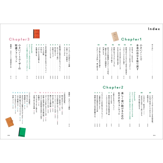 毎日を自分らしく生きるための小さいノート活用術 みんなの使用