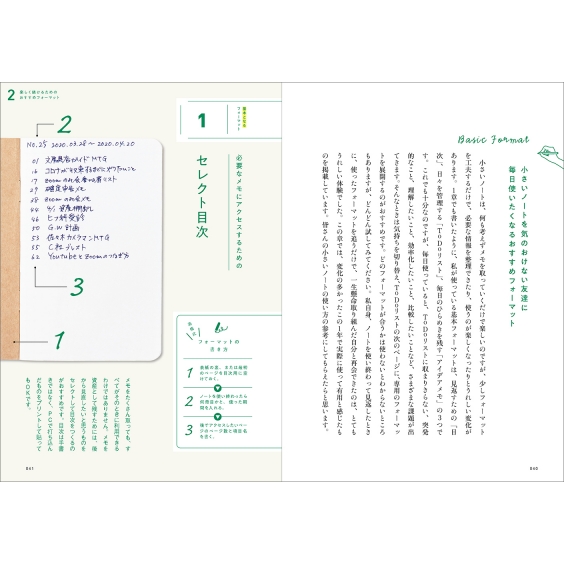 毎日を自分らしく生きるための小さいノート活用術 みんなの使用例74