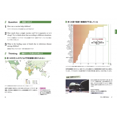 やさしい英語でsdgs 地球の課題 Global Issues を英語で学び 未来を語ろう リスニング音声データ付き 本間正人 Hmv Books Online