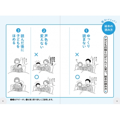 子どもの脳と心がぐんぐん育つ絵本の読み方選び方 仲宗根敦子 hmv books online 9784756254382
