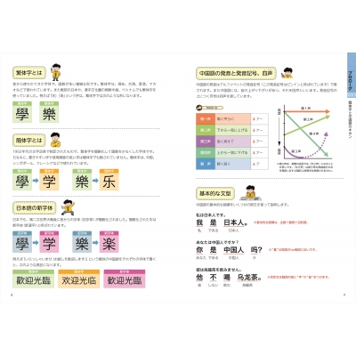 オールカラー 超入門!書いて覚える簡体字ドリル : 林怡州 | HMV&BOOKS